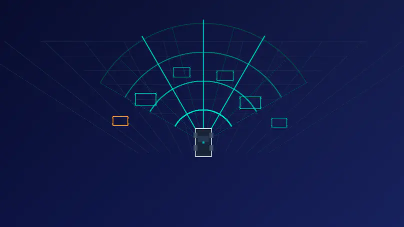 Introduction to Sensor Fusion and Scene Understanding in AD/ADAS
