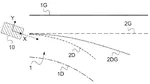 Method for detecting a centre line of a traffic lane and for controlling a motor vehicle