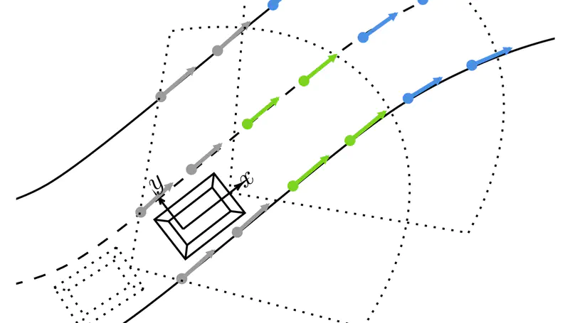 Multi-sensor data fusion for lane boundaries detection applied to autonomous vehicle